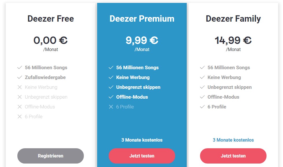 Deezer Premium 3 Monate Kostenlos Testen